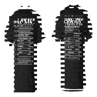 Black Mom Nutrition Facts History Month Proud Mama's Day T-Shirt - Thegiftio