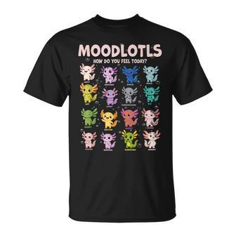Cute Axolotl Mood Chart Kawaii Animal Emotion Moodlotls T-Shirt - Thegiftio UK
