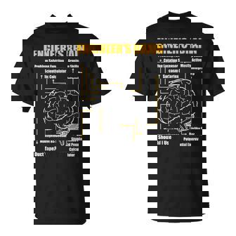 Engineer's Brain Divertido Regalo De Ingenieríaarcástica Camiseta unisex - Regaloses