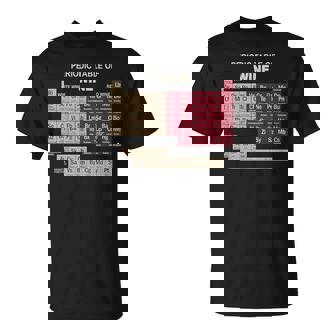 Wine Periodic Table Of Elements T-Shirt - Thegiftio