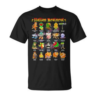 Italian Brainrot Italian Brainrot Meme Character T-Shirt - Thegiftio
