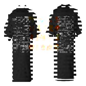 Italian Brainrot List T-Shirt | Mazezy