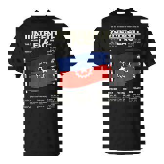 Junenth Red White Blue Symbolic Flag Breakdown Meaning T-Shirt - Monsterry