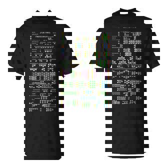 Nerd Redes Neuronales Zoo Programador De Computadoras Maestro Geek Camiseta unisex - Regaloses