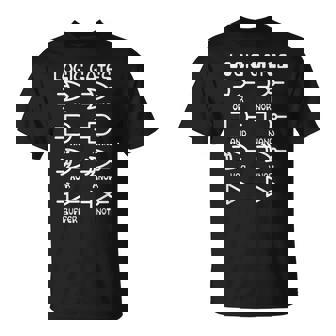 Nerdy Logic Gates コンピューター サイエンス 電気エンジニア Tシャツ - Kawaiitshirt