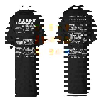 イタリアン ブレイン ミーム キャラクター かわいい 子供 男性 女性 Tシャツ - Kawaiitshirt