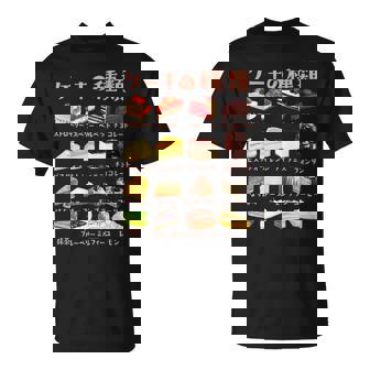 ケーキ 種類 面白いtシャツ おもしろ 食べ物 デザート メンズ 面白い 服 ネタ グッズ 文字tシャツ Tシャツ - Kawaiitshirt