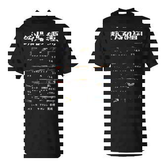 サバゲー ネタ 銃 面白いtシャツ ミリタリー メンズ おもしろ 面白い 服 おもしろグッズ 文字tシャツ Tシャツ - Kawaiitshirt