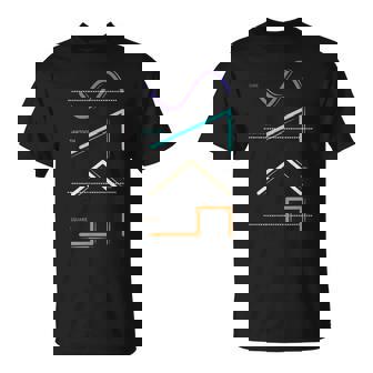 シンセサイザー シンボル 電子音楽 波形 シンセ Tシャツ - Kawaiitshirt