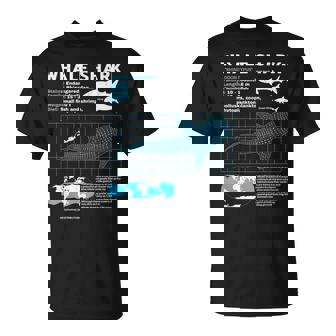 ジンベイザメ情報ページ Tシャツ - Kawaiitshirt