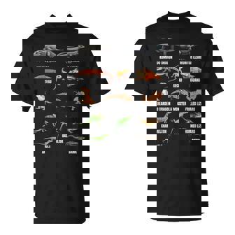 トカゲの種類 教育爬虫類学者 キッズ 男の子 女の子 Tシャツ - Kawaiitshirt