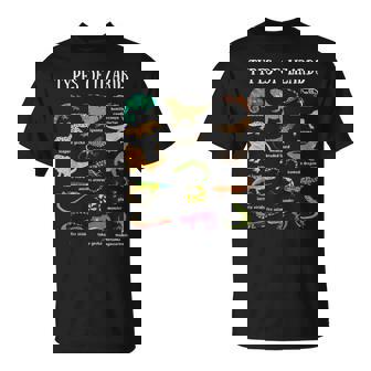 トカゲの種類 爬虫類爬虫類学 男性 子供 トカゲ コラージュ Tシャツ - Kawaiitshirt
