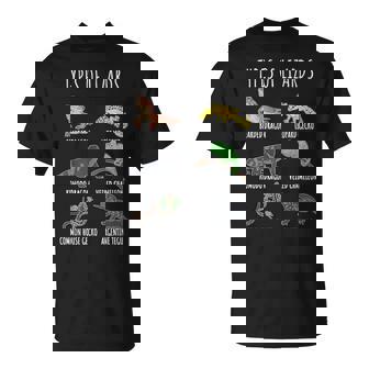 トカゲの種類 知育コレクション かわいいトカゲ愛好家 Tシャツ - Kawaiitshirt