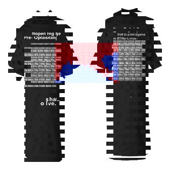 ポーカー Btn ハンドレンジ プリフロップ カジノ おもしろ シンプル 文字入り ユーモア おふざけ オシャレ Tシャツ - Kawaiitshirt