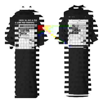 ポーカーハンドレンジ Tシャツ - Kawaiitshirt