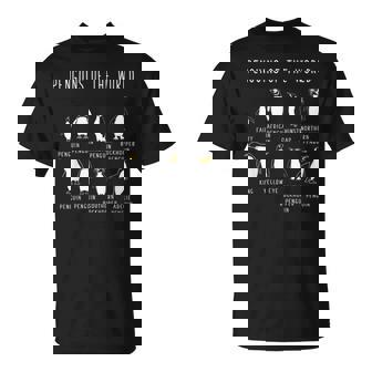 世界のペンギン8選おかしな南極ペンギン Tシャツ - Kawaiitshirt