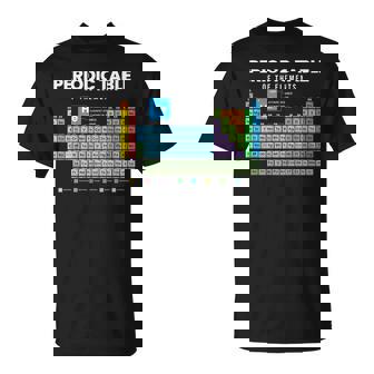 元素周期表 化学 Tシャツ - Kawaiitshirt