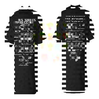 多肉植物の種類 シャツ 多肉植物 多肉植物 庭 Tシャツ - Kawaiitshirt