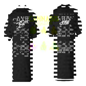 大麻株 雑草 大麻 マリファナ Tシャツ - Kawaiitshirt