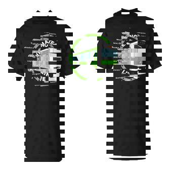 山之手ライン 東京通勤用ループライン Tシャツ - Kawaiitshirt