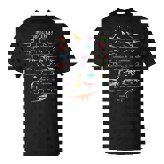 恐竜の種類 アルファベット A-Z Abc 恐竜 Tシャツ - Kawaiitshirt