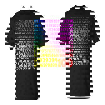 数字の日 100 数字の日 キッズコスチューム 算数の日 女の子 男の子 Tシャツ - Kawaiitshirt