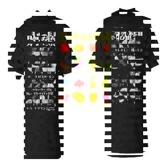 果物 面白いtシャツ フルーツ 種類 おもしろ 食べ物 イラスト 面白い 服 ネタ グッズ 文字tシャツ Tシャツ - Kawaiitshirt