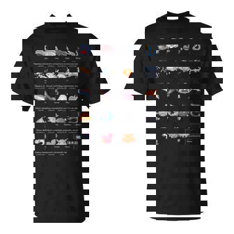 深海魚図鑑_文字白 長袖tシャツ Tシャツ - Kawaiitshirt