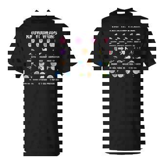 生物微生物学シャツ ウイルス遺伝子酵素ギフトアイデア Tシャツ - Kawaiitshirt