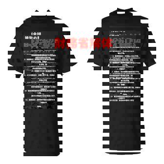 財務省解体特別会計の闇 Tシャツ - Kawaiitshirt