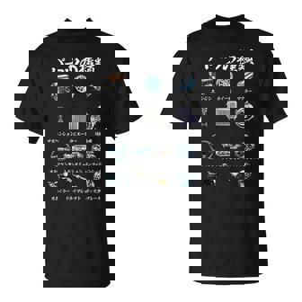 車 面白いtシャツ パーツの種類 自動車 おもしろ ネタ 文字入り 大人 メンズ おもしろグッズ 車いじり Tシャツ - Kawaiitshirt