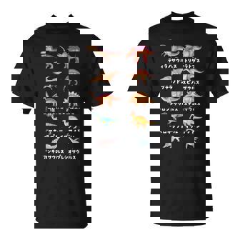 面白tシャツ 恐竜 イラスト ティラノサウルス 子供 おもしろ グッズ 服 ネタ メンズ オリジナル キッズ 恐竜の種類 Tシャツ - Kawaiitshirt
