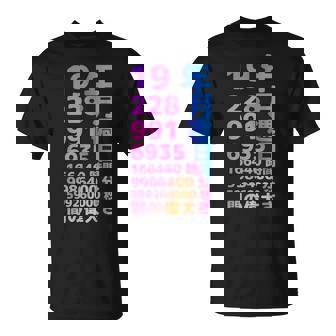 面白い19歳の誕生日の古いメーター 面白い19歳のギフト 女性 男性 面白い電卓 19歳の誕生日のギフト Tシャツ - Kawaiitshirt
