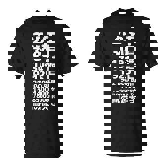 面白い25歳の誕生日の古いメーター 面白い25歳のギフト 女性 男性 面白い電卓 25歳の誕生日のギフト Tシャツ - Kawaiitshirt
