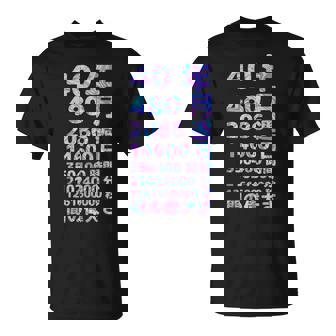 面白い40歳の誕生日の古いメーター 面白い40歳のギフト 女性 男性 面白い電卓 40歳の誕生日のギフト Tシャツ - Kawaiitshirt
