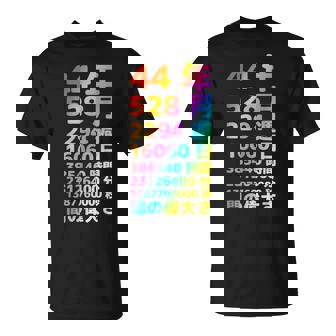 面白い44歳の誕生日の古いメーター 面白い44歳のギフト 女性 男性 面白い電卓 44歳の誕生日のギフト Tシャツ - Kawaiitshirt
