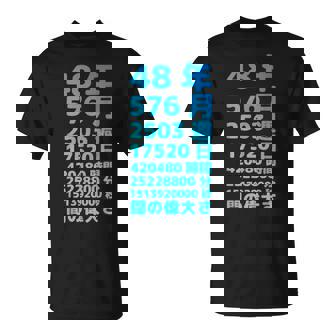 面白い48歳の誕生日の古いメーター 面白い48歳のギフト 女性 男性 面白い電卓 48歳の誕生日のギフト Tシャツ - Kawaiitshirt
