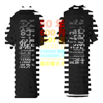 面白い50歳の誕生日の古いメーター 面白い50歳のギフト 女性 男性 面白い電卓 50歳の誕生日のギフト Tシャツ - Kawaiitshirt