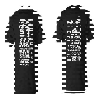 面白い52歳の誕生日の古いメーター 面白い52歳のギフト 女性 男性 面白い電卓 52歳の誕生日のギフト Tシャツ - Kawaiitshirt