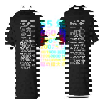 面白い55歳の誕生日の古いメーター 面白い55歳のギフト 女性 男性 面白い電卓 55歳の誕生日のギフト Tシャツ - Kawaiitshirt