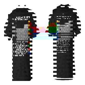 面白いtシャツ 周期表 化学 ネタ 服 おもしろ 元素 オリジナル メンズ ネタ 科学 理系 Tシャツ - Kawaiitshirt