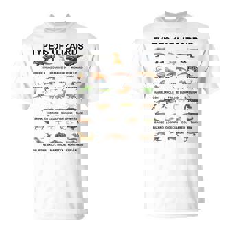 トカゲの種類 教育 爬虫類学者 男の子 女の子 キッズ Tシャツ - Kawaiitshirt