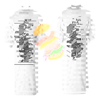 バーガー 解剖 成分 チーズバーガー ハンバーガー パテ Tシャツ - Kawaiitshirt