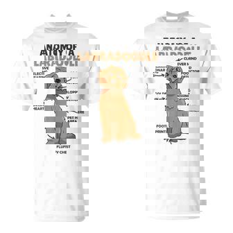 ラブラドゥードルの解剖学かわいい犬面白い犬ラブラドゥードル Tシャツ - Kawaiitshirt