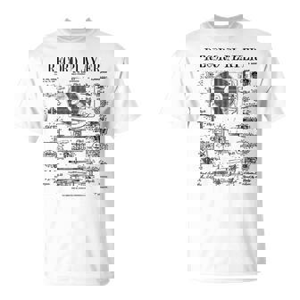 レコードプレーヤー ヴィンテージ 特許 Dj ターンテーブル 蓄音機 Tシャツ - Kawaiitshirt