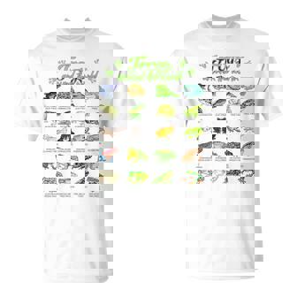 世界のカエル カエル Tシャツ - Kawaiitshirt