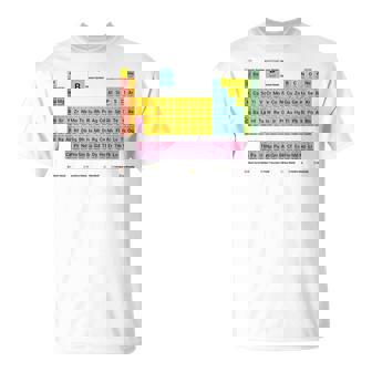 元素周期表 化学 Tシャツ - Kawaiitshirt