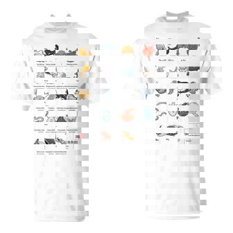 深海魚図鑑3 Tシャツ - Kawaiitshirt