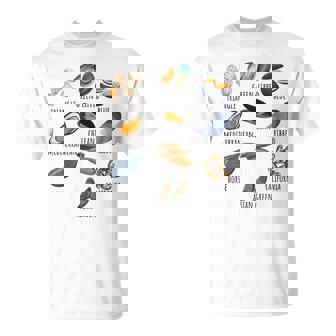 異なる種類のムール貝の品種コレクション、かわいいムール貝が大好き Tシャツ - Kawaiitshirt