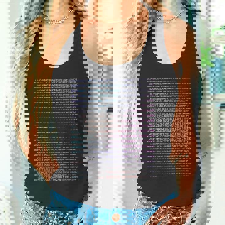 314 円周率 1000桁 算数 数学 面白い おもしろ ユーモア ギャグ お笑い タンクトップ